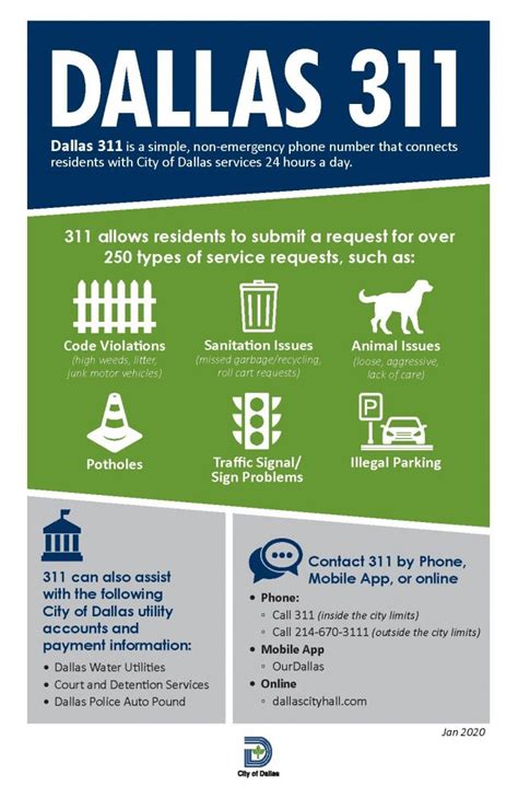 DALLAS 311.
